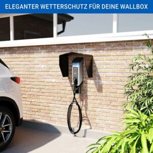 Graft Wallbox Wetterschutz  Schutzdach für e-Auto Ladestation